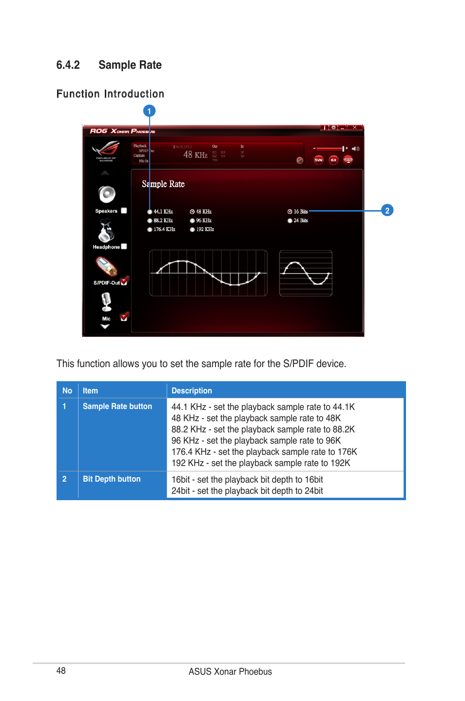 2 sample rate | Asus ROG Xonar Phoebus User Manual | Page 48 / 72