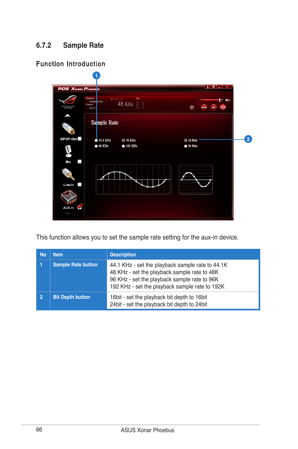 2 sample rate | Asus ROG Xonar Phoebus User Manual | Page 66 / 72