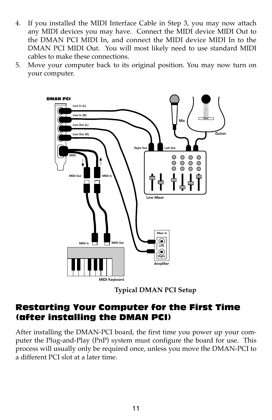 M-AUDIO Dman PCI User Manual | Page 11 / 29