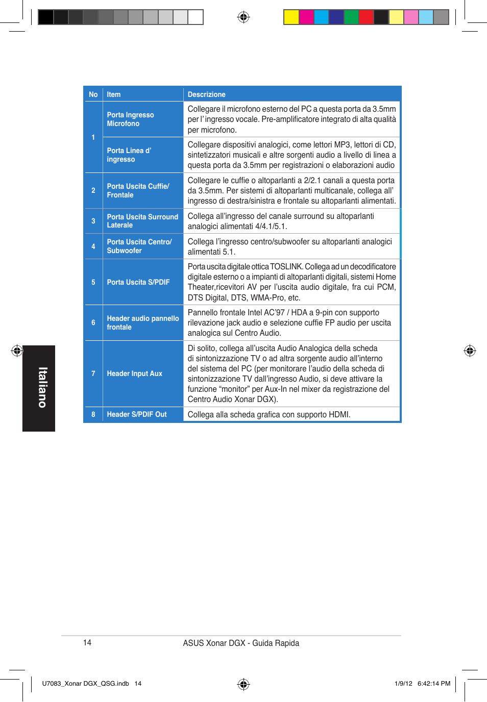 Italiano | Asus Xonar DGX User Manual | Page 16 / 33