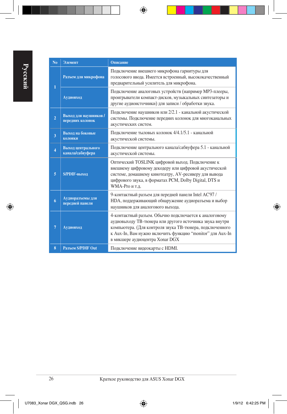 Русский | Asus Xonar DGX User Manual | Page 28 / 33