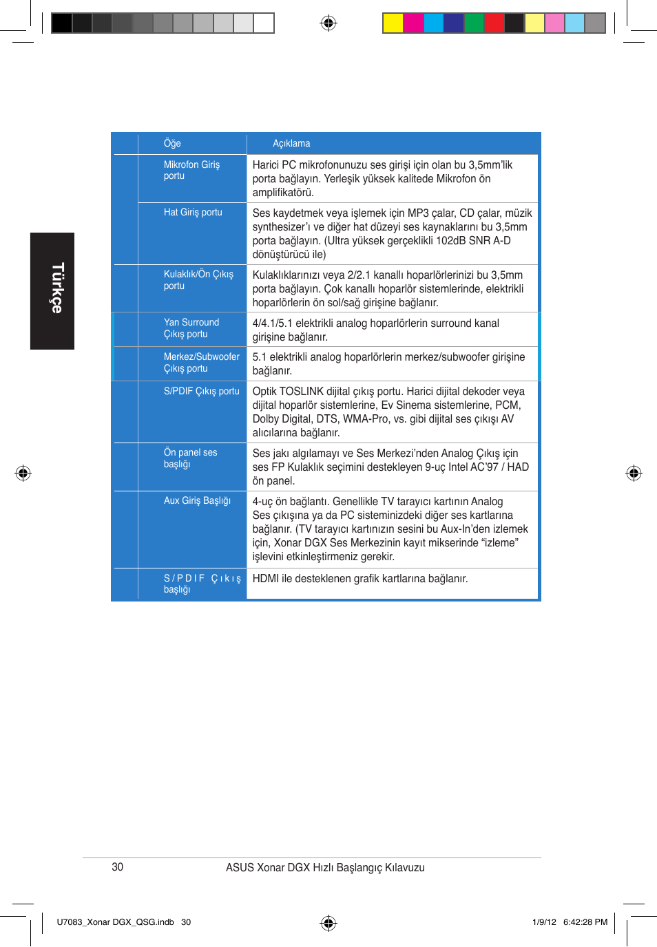 Türkçe | Asus Xonar DGX User Manual | Page 32 / 33