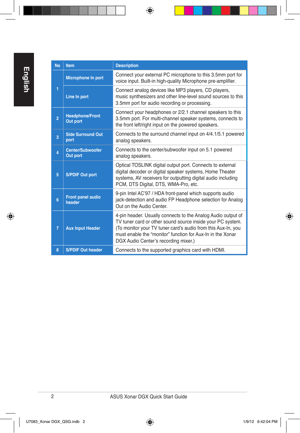 English | Asus Xonar DGX User Manual | Page 4 / 33