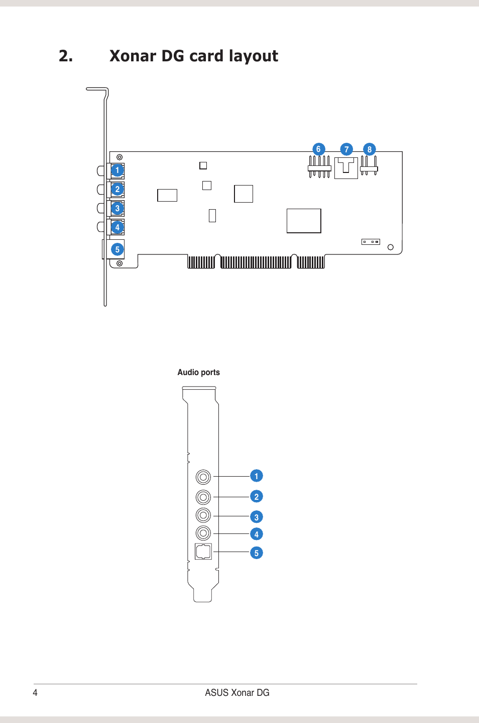 Xonar dg card layout | Asus Xonar DG User Manual | Page 10 / 54