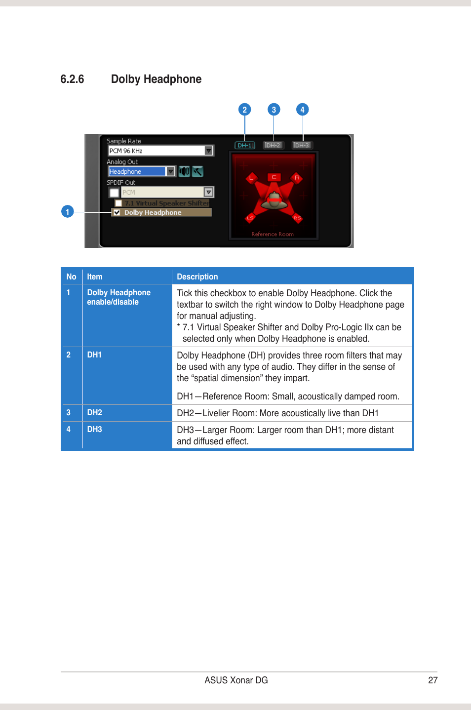 6 dolby �eadphone | Asus Xonar DG User Manual | Page 33 / 54