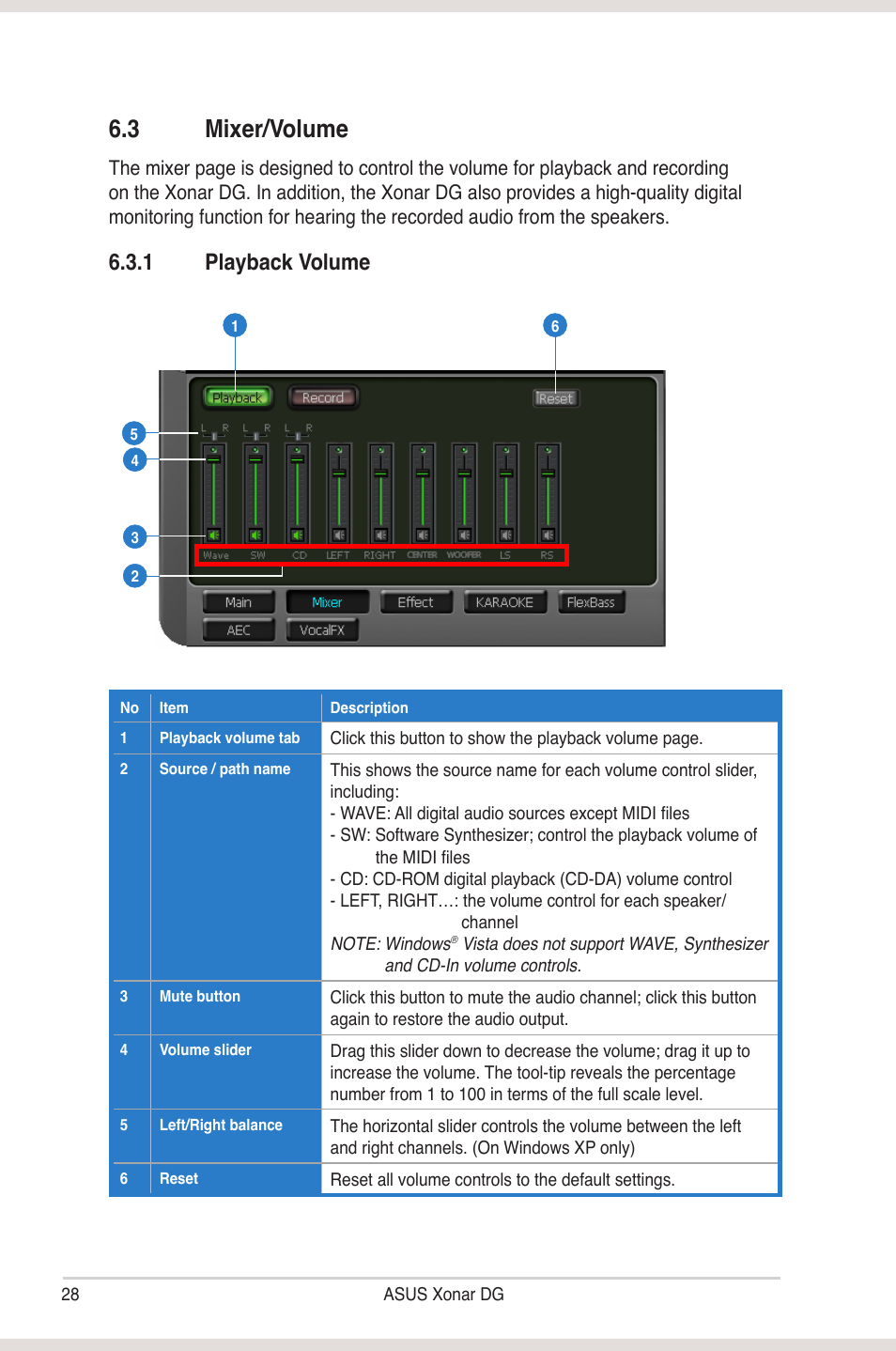 3 mi�er/�olume, 1 playback �olume | Asus Xonar DG User Manual | Page 34 / 54