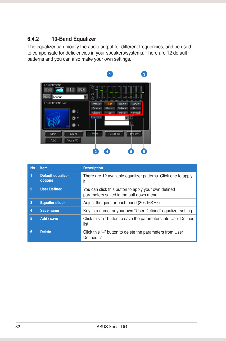 2 10�band �quali���er | Asus Xonar DG User Manual | Page 38 / 54