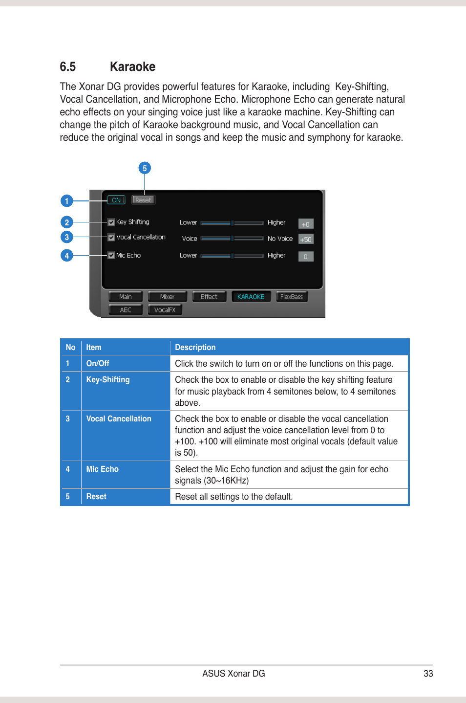 5 karaoke | Asus Xonar DG User Manual | Page 39 / 54