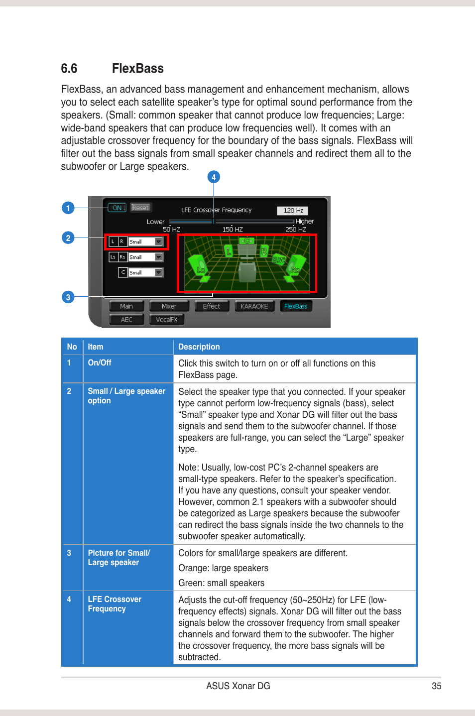 6 fle�bass | Asus Xonar DG User Manual | Page 41 / 54