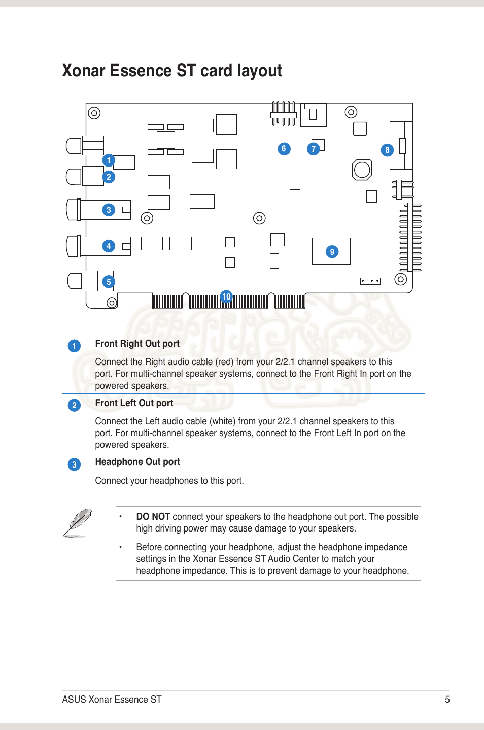 Xonar essence st card layout | Asus Xonar Essence ST User Manual | Page 12 / 52