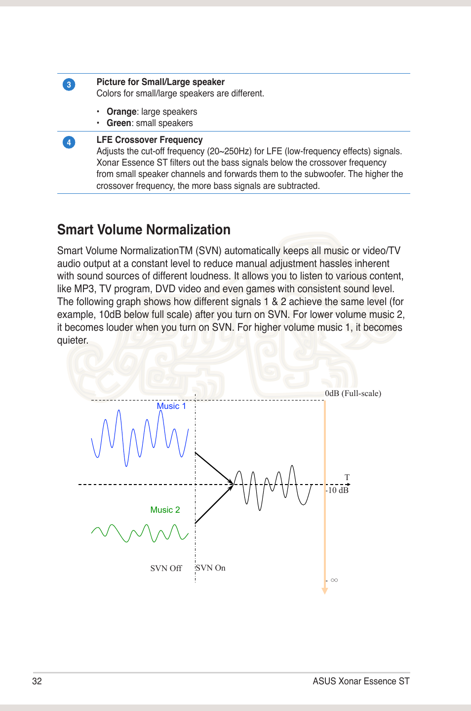 Smart volume normalization | Asus Xonar Essence ST User Manual | Page 39 / 52