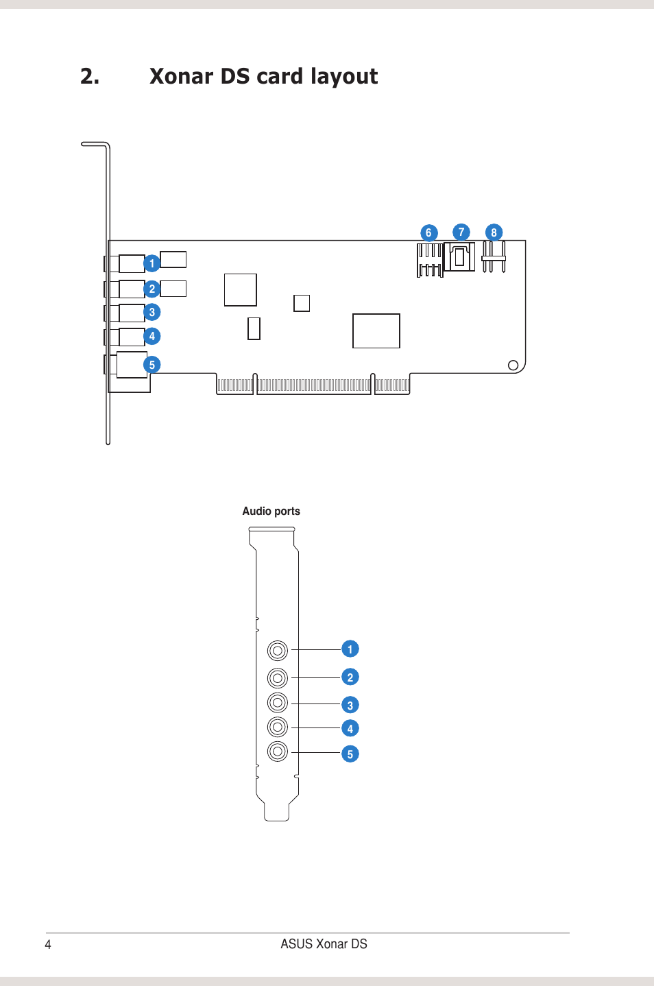 Xonar ds card layout | Asus Xonar DS User Manual | Page 10 / 54