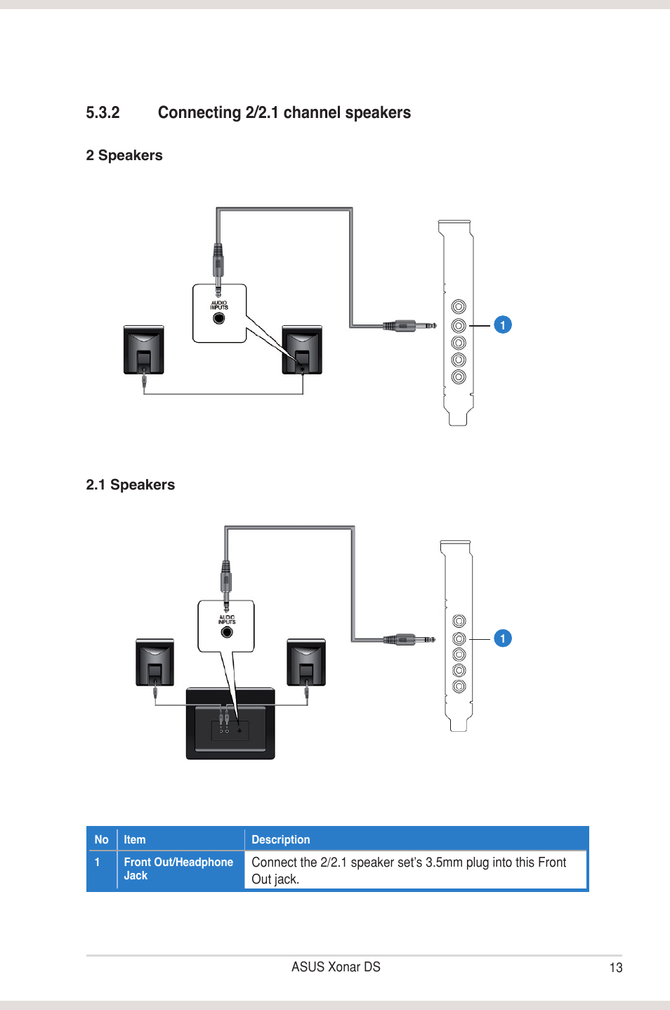 2 connecting 2/2.1 channel speakers | Asus Xonar DS User Manual | Page 19 / 54