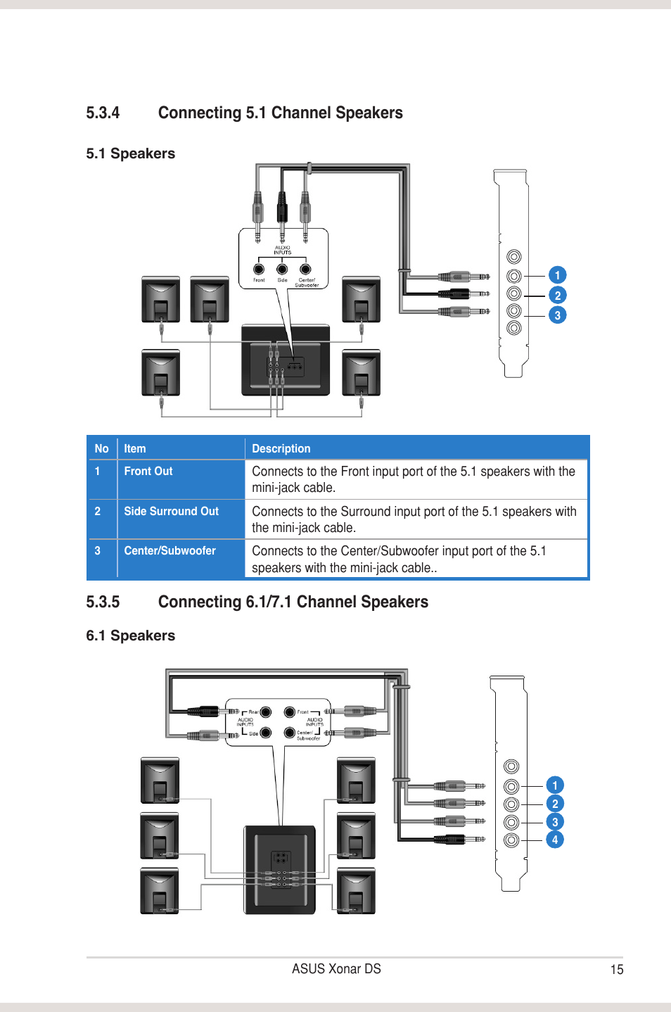 Asus Xonar DS User Manual | Page 21 / 54