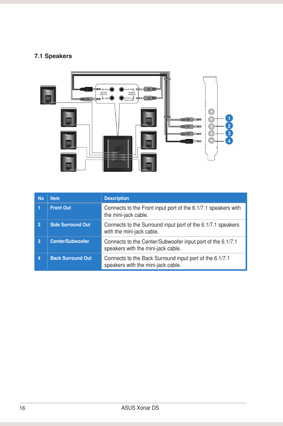 Asus Xonar DS User Manual | Page 22 / 54
