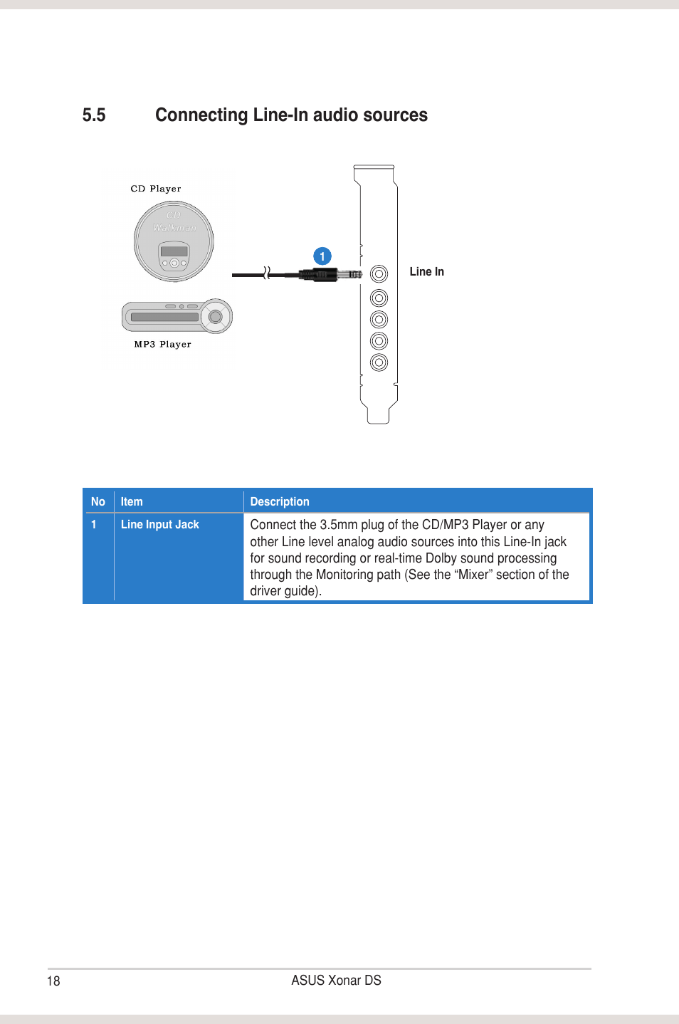 5 connecting line-in audio sources, Connecting line-in audio sources | Asus Xonar DS User Manual | Page 24 / 54