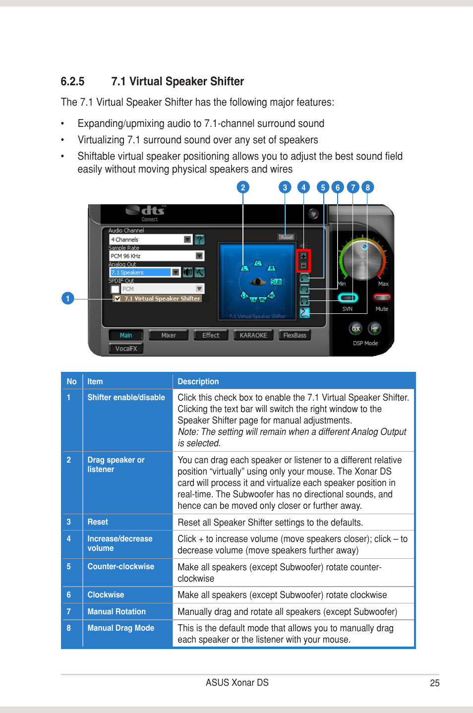 5 7.1 virtual speaker shifter | Asus Xonar DS User Manual | Page 31 / 54