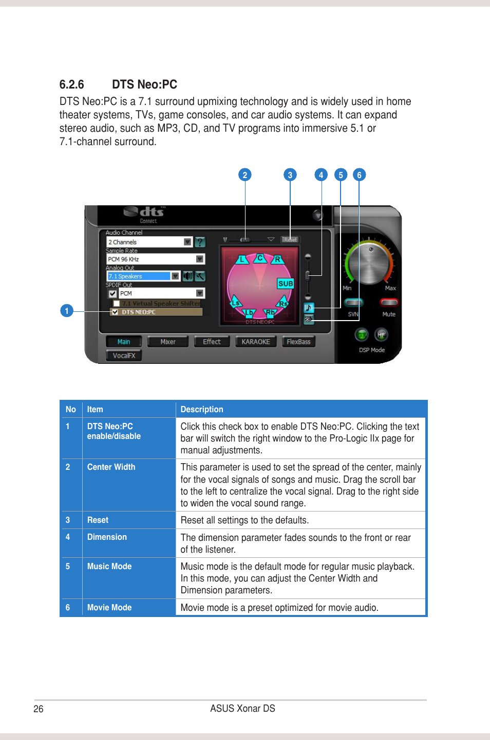 6 dts neo:pc | Asus Xonar DS User Manual | Page 32 / 54