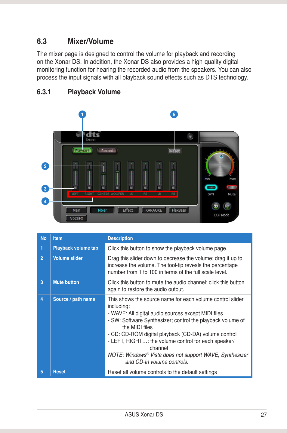 3 mixer/volume, Mixer/volume, 1 playback volume | Asus Xonar DS User Manual | Page 33 / 54