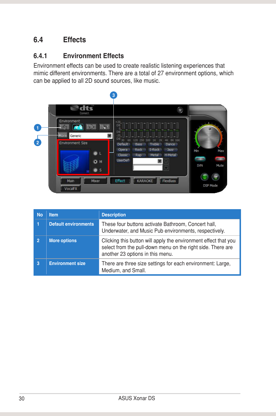 4 effects, Effects, 1 environment effects | Asus Xonar DS User Manual | Page 36 / 54