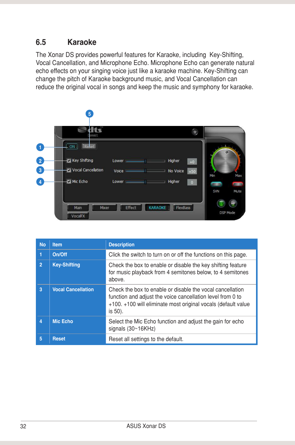 5 karaoke, Karaoke | Asus Xonar DS User Manual | Page 38 / 54