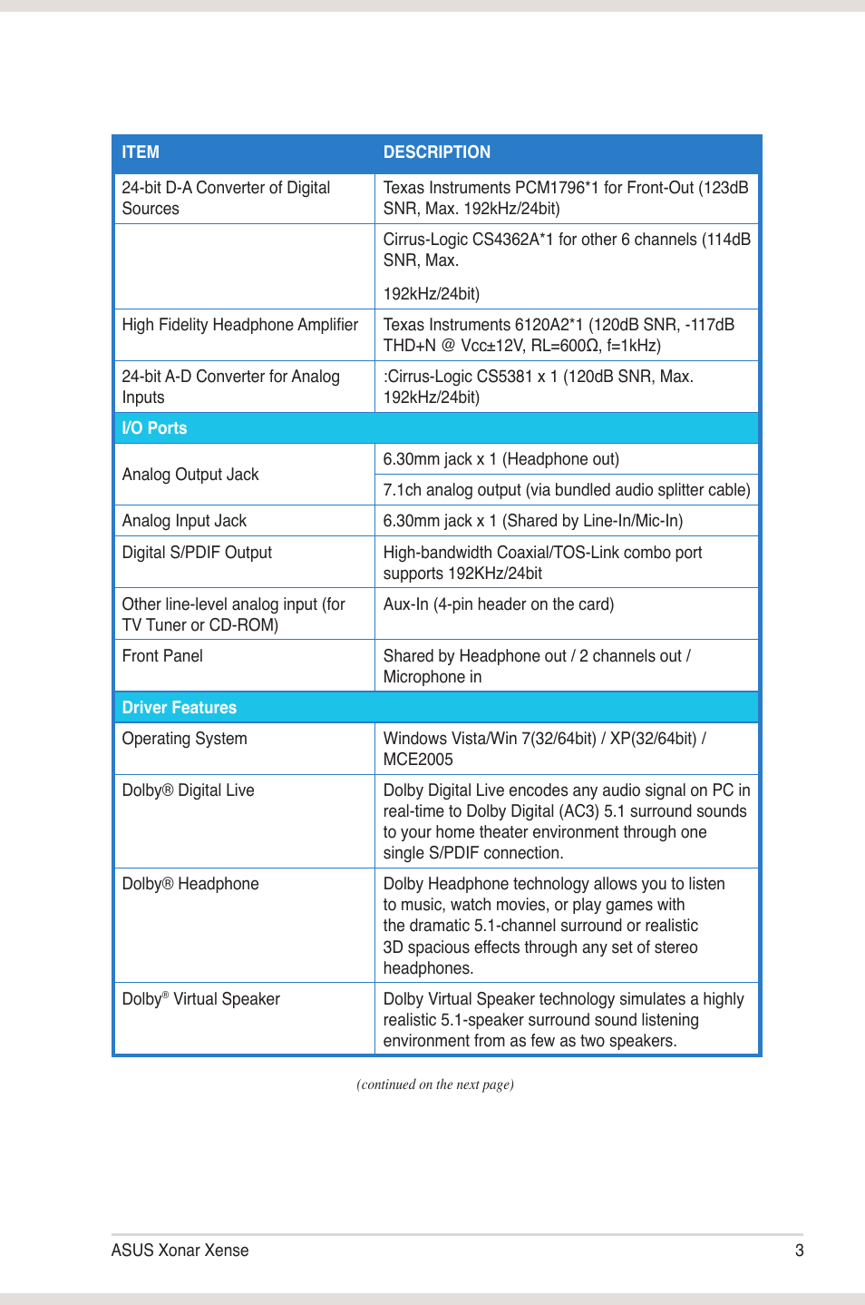 Asus Xonar Xense User Manual | Page 11 / 45