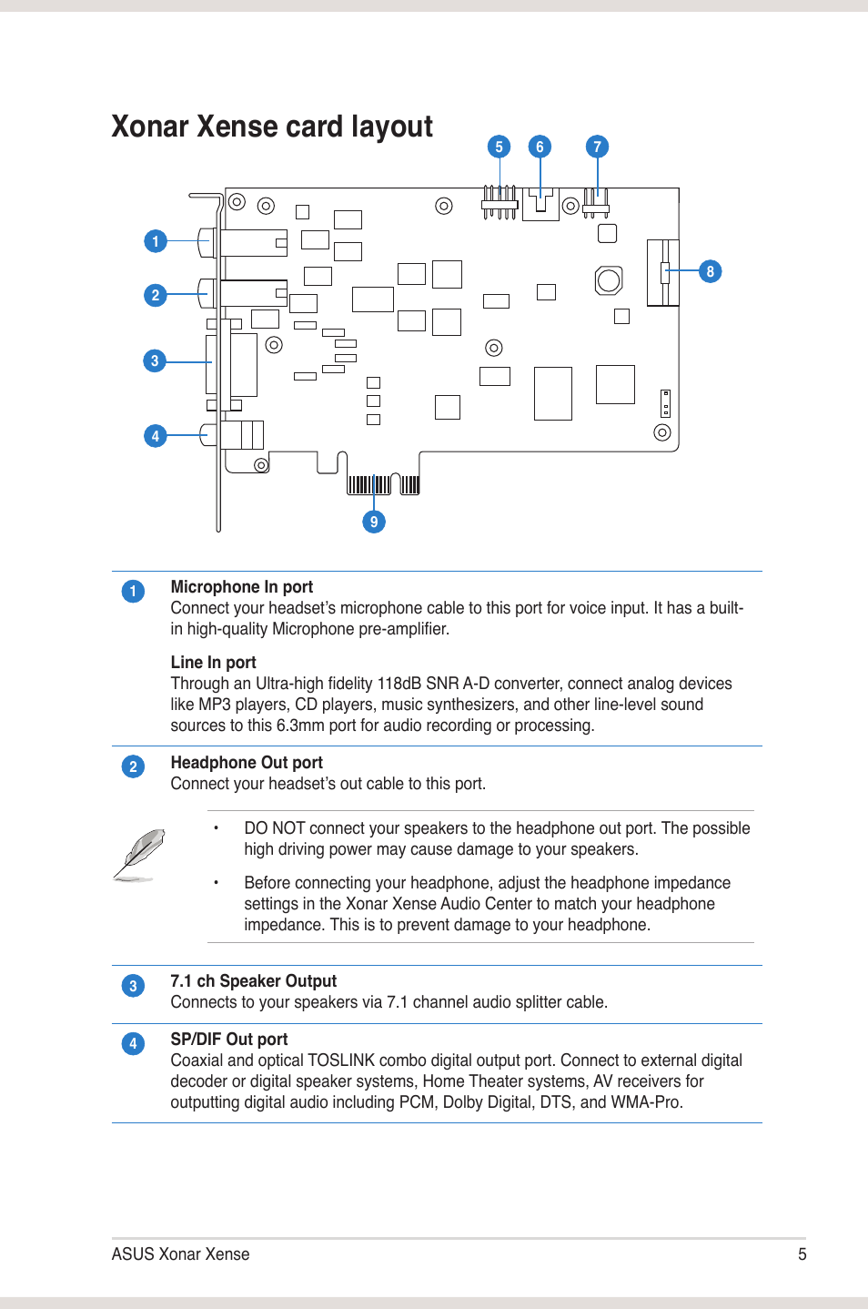 Xonar xense card layout | Asus Xonar Xense User Manual | Page 13 / 45