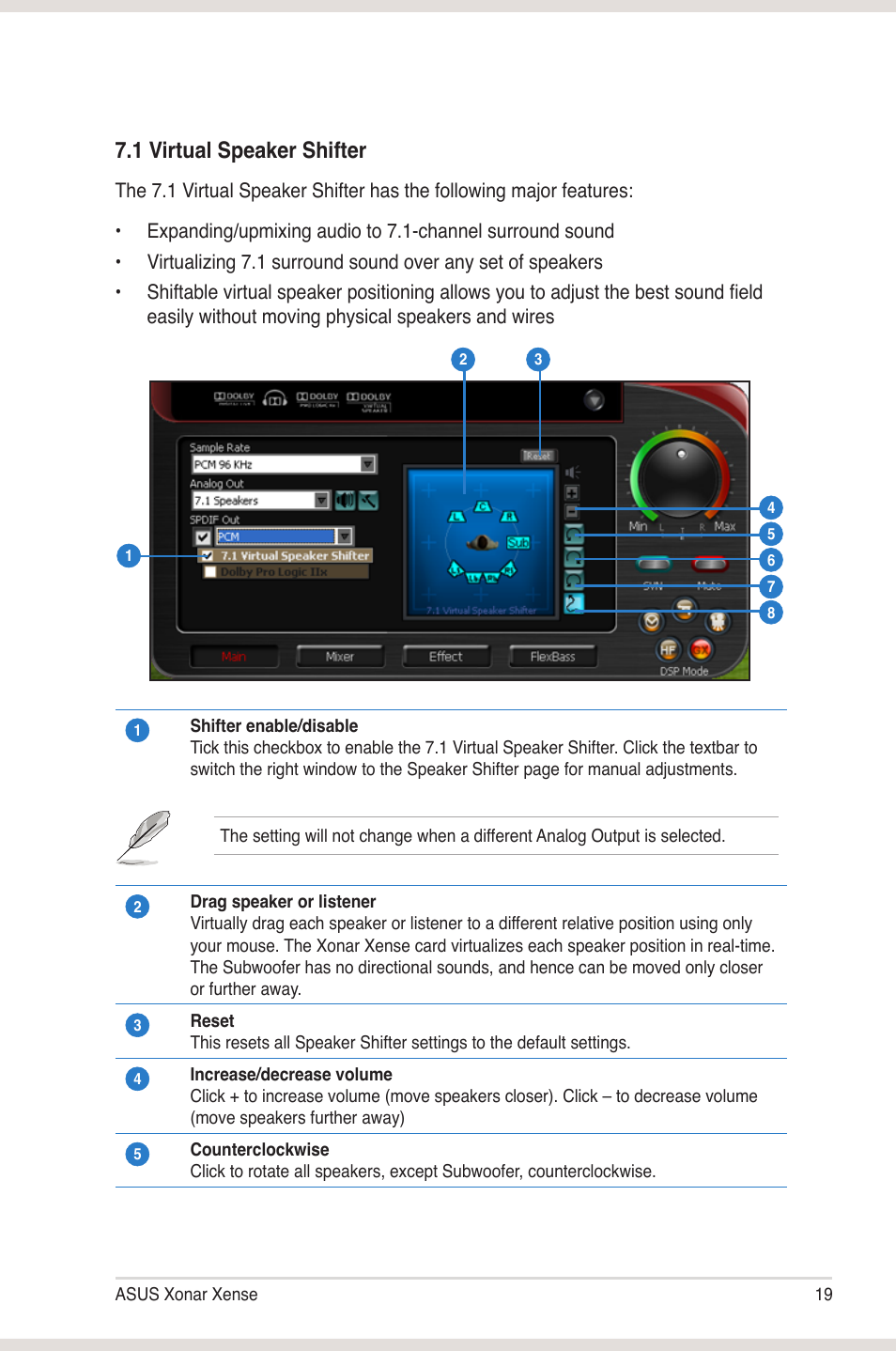 1 virtual speaker shifter | Asus Xonar Xense User Manual | Page 27 / 45