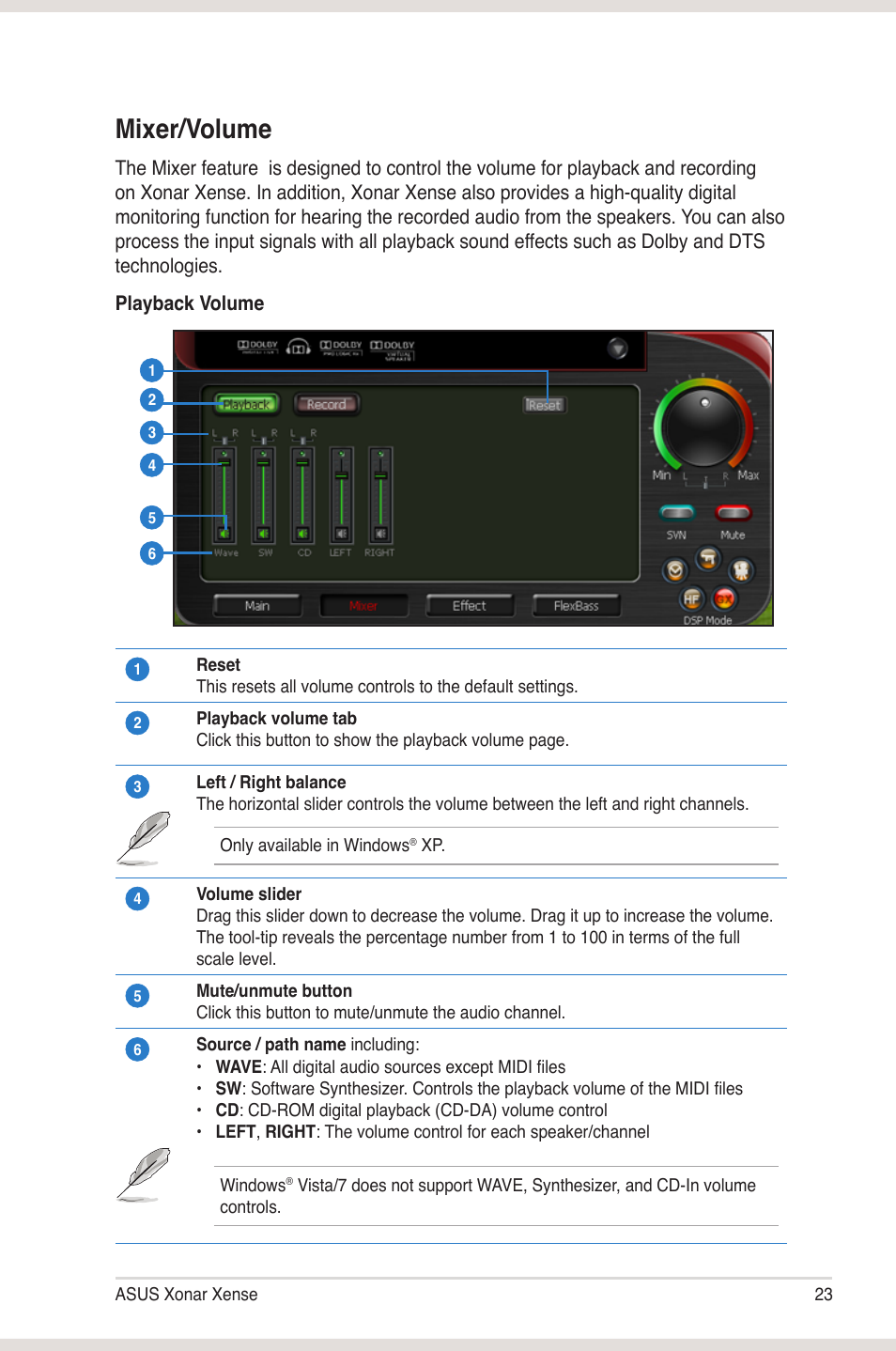 Mixer/volume | Asus Xonar Xense User Manual | Page 31 / 45