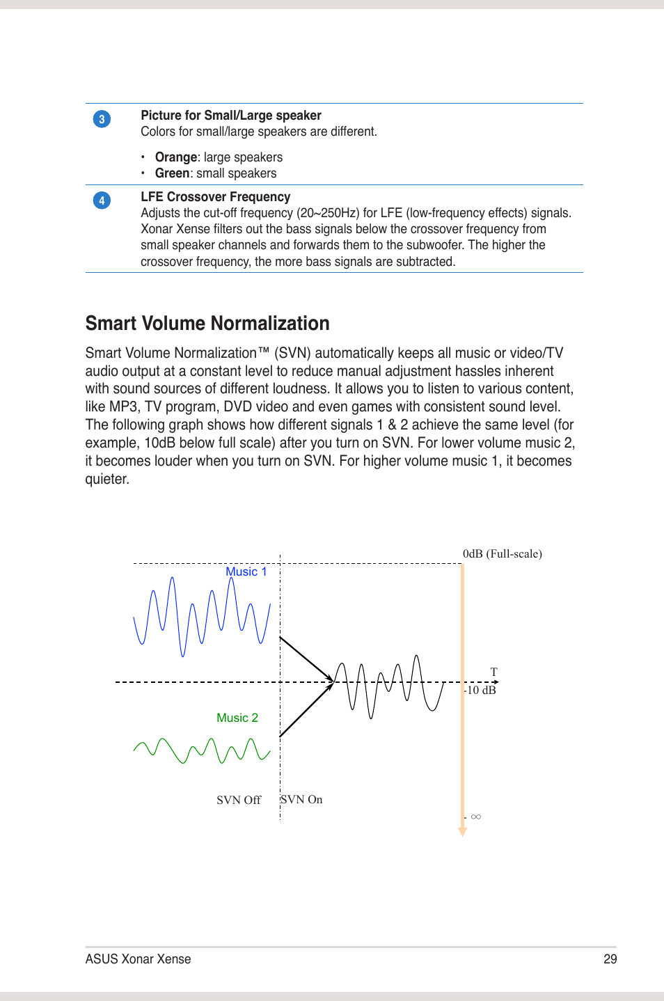 Smart volume normalization | Asus Xonar Xense User Manual | Page 37 / 45