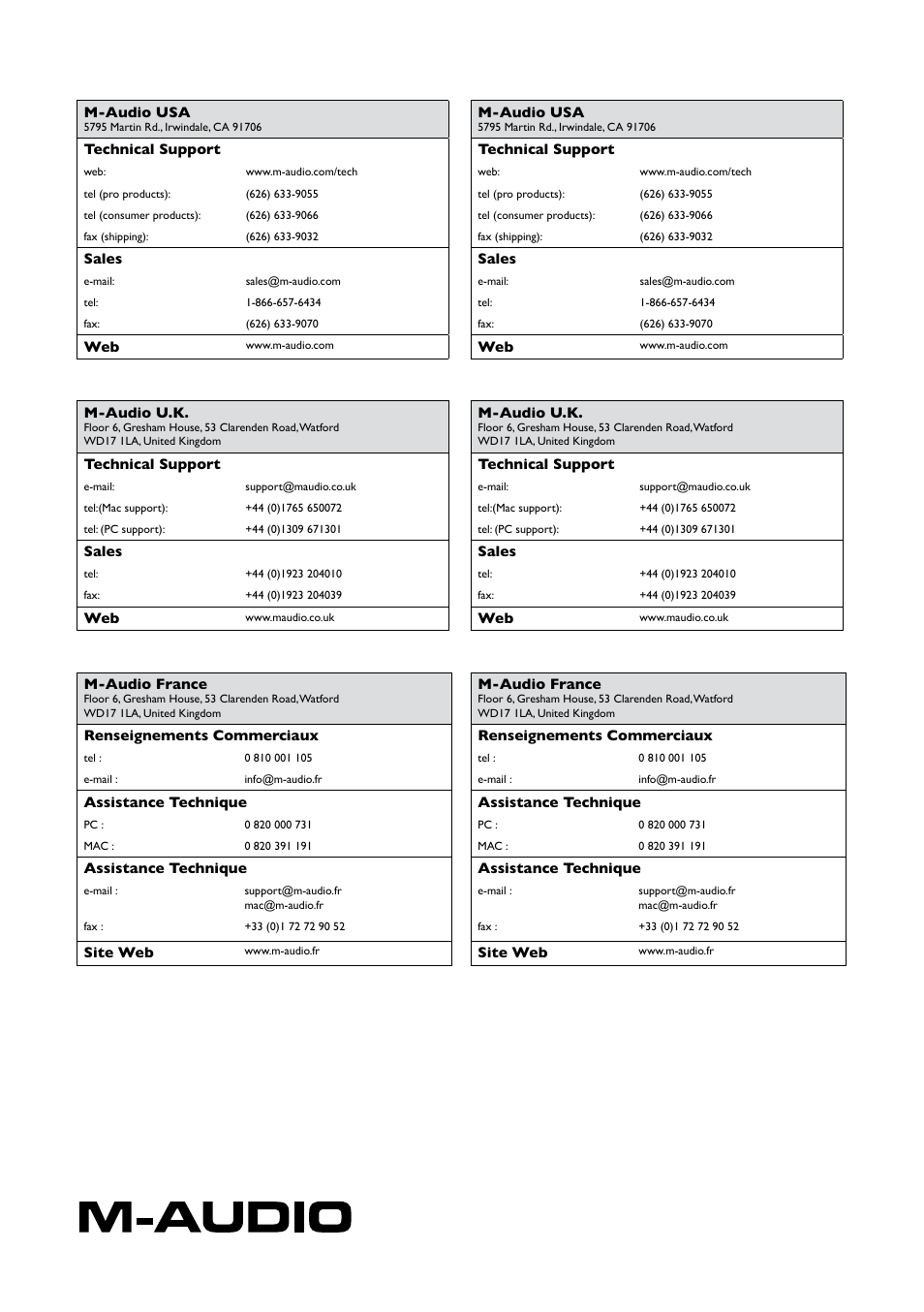 M-AUDIO Session with Fast Track USB User Manual | Page 14 / 14