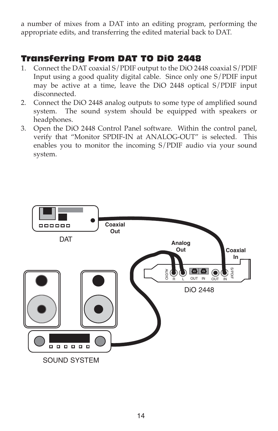 Transferring from dat to dio 2448, Sound system dat dio 2448 | M-AUDIO DIO2448 User Manual | Page 14 / 24