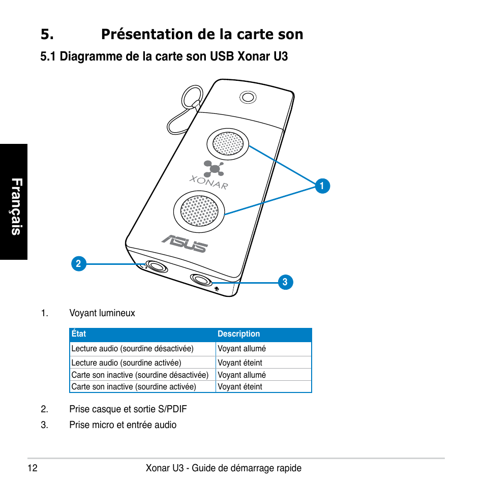 Français, Présentation de la carte son, 1 diagramme de la carte son usb xonar u3 | Asus Xonar U3 User Manual | Page 12 / 56