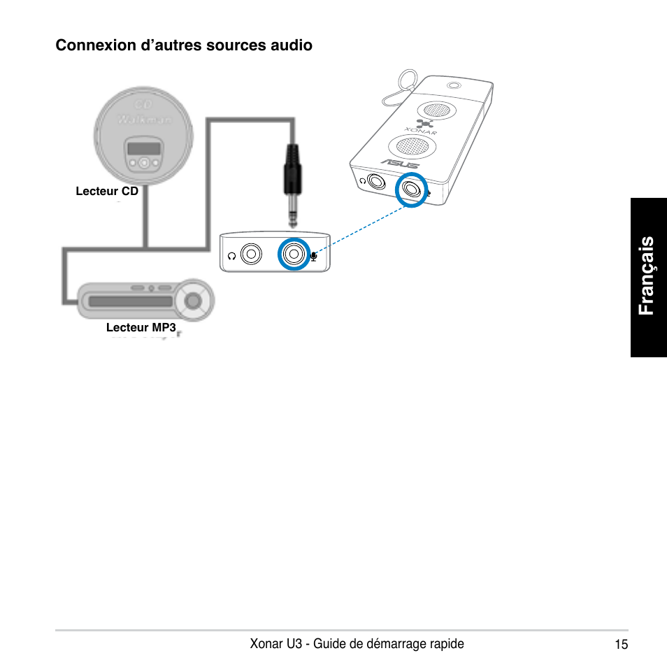 Français | Asus Xonar U3 User Manual | Page 15 / 56