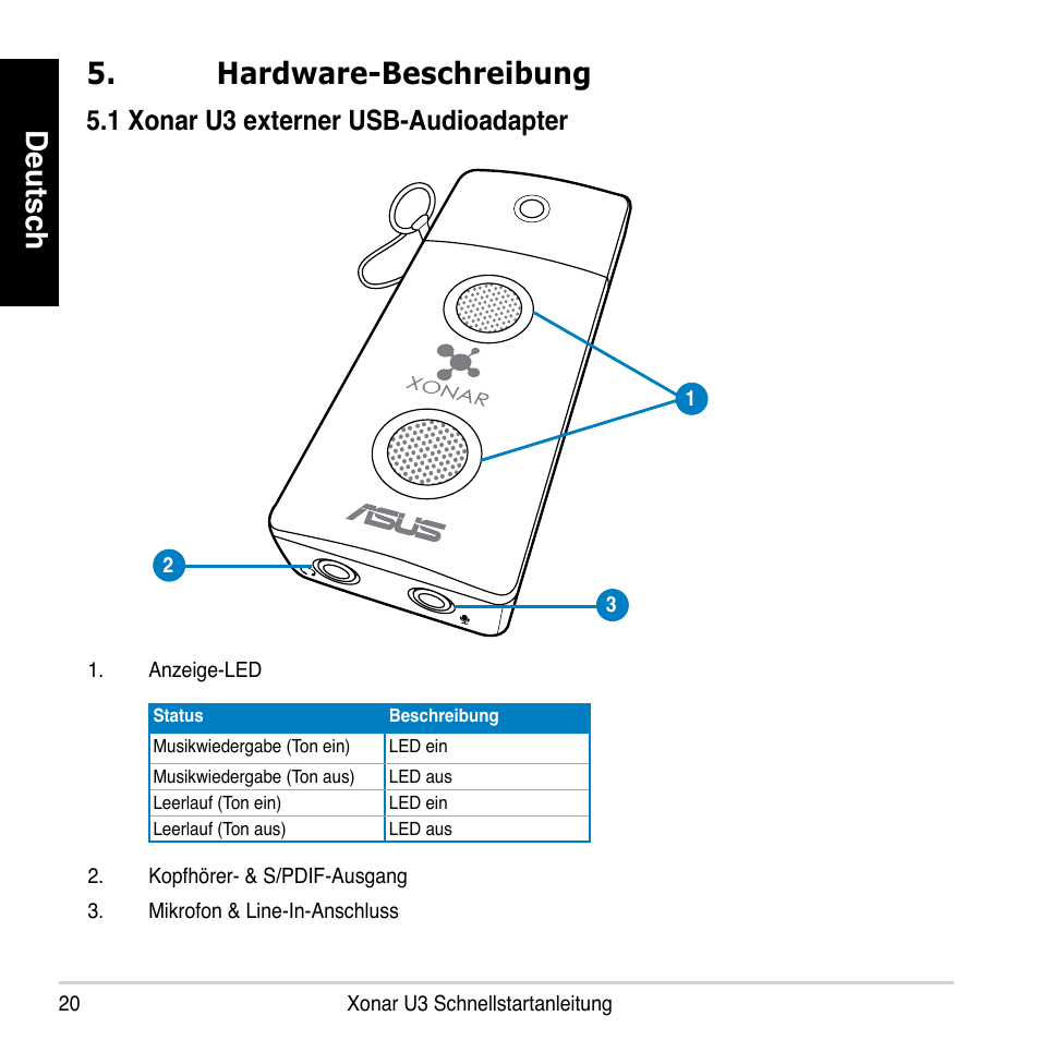 Deutsch, Hardware-beschreibung, 1 xonar u3 externer usb-audioadapter | Asus Xonar U3 User Manual | Page 20 / 56