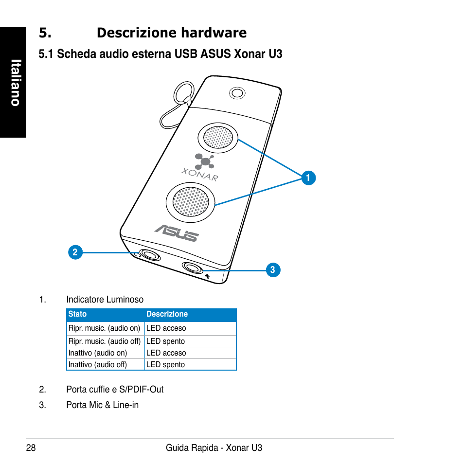 Italiano, Descrizione hardware, 1 scheda audio esterna usb asus xonar u3 | Asus Xonar U3 User Manual | Page 28 / 56