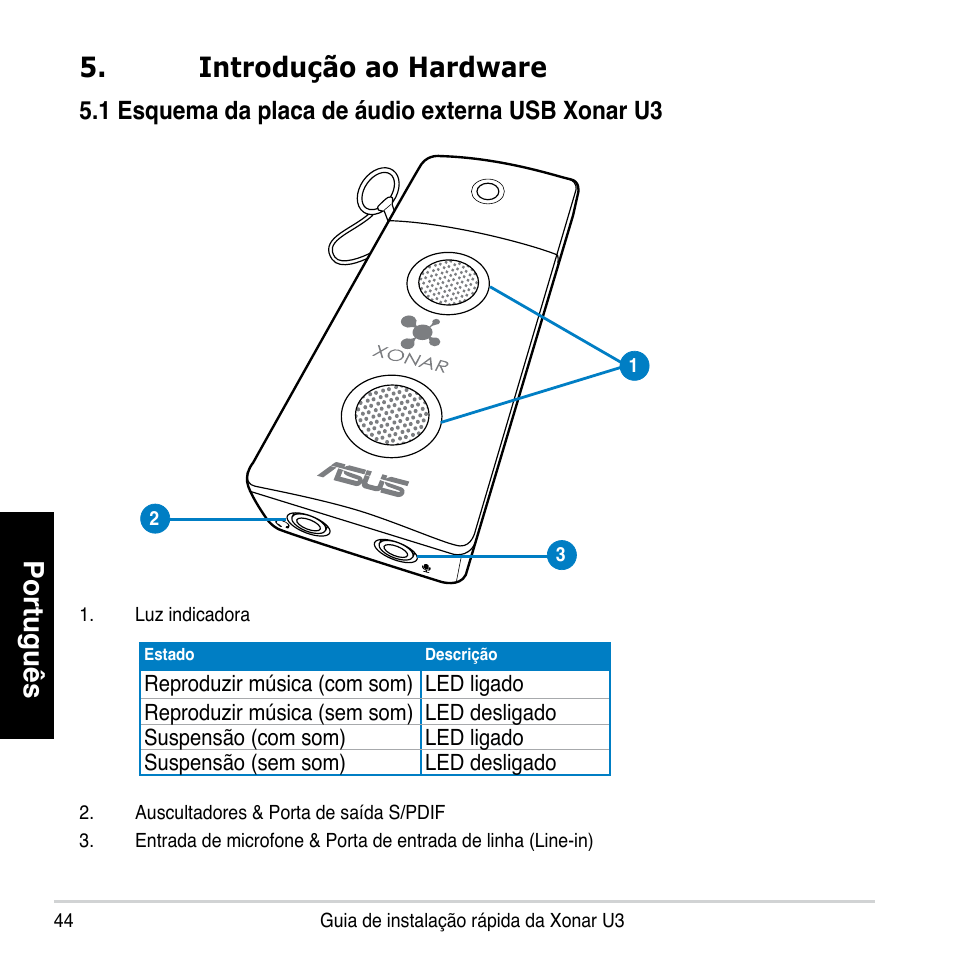 Português, Introdução ao hardware, 1 esquema da placa de áudio externa usb xonar u3 | Asus Xonar U3 User Manual | Page 44 / 56