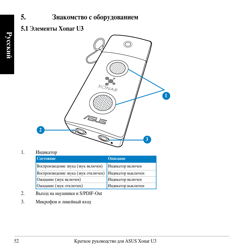 Русский, Знакомство с оборудованием, 1 элементы xonar u3 | Asus Xonar U3 User Manual | Page 52 / 56