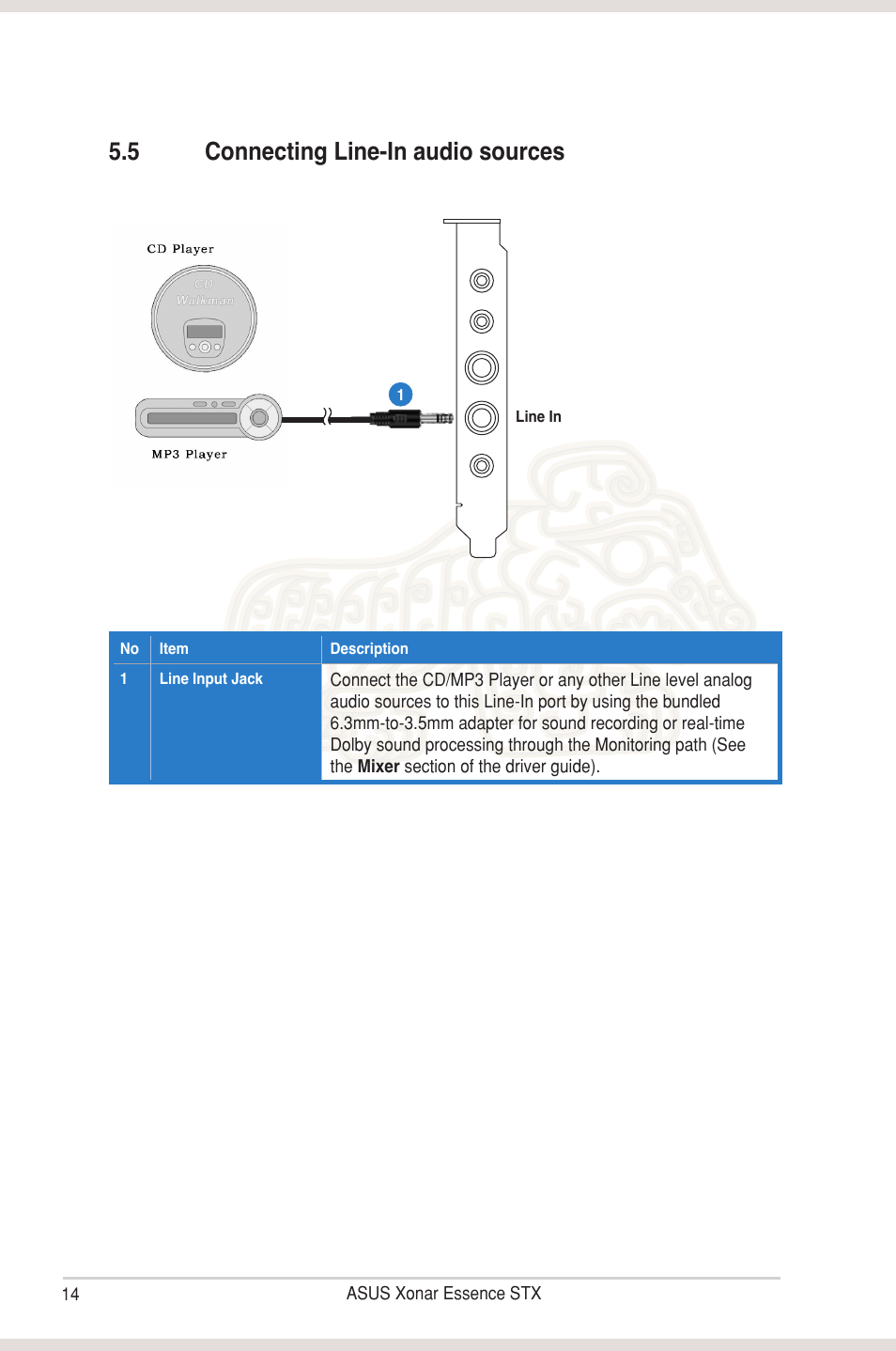 5 connecting line-in audio sources, Connecting line-in audio sources | Asus Xonar Essence STX User Manual | Page 19 / 49