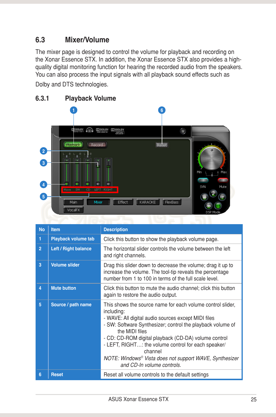 3 mixer/volume, Mixer/volume, 1 playback volume | Asus Xonar Essence STX User Manual | Page 30 / 49