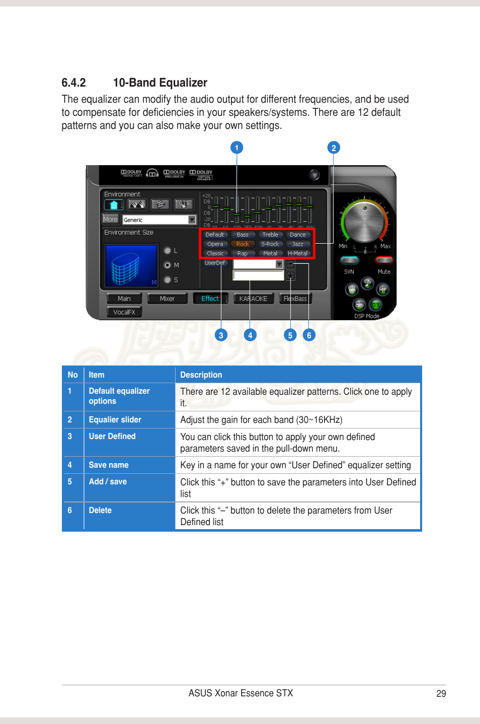 2 10-band equalizer | Asus Xonar Essence STX User Manual | Page 34 / 49