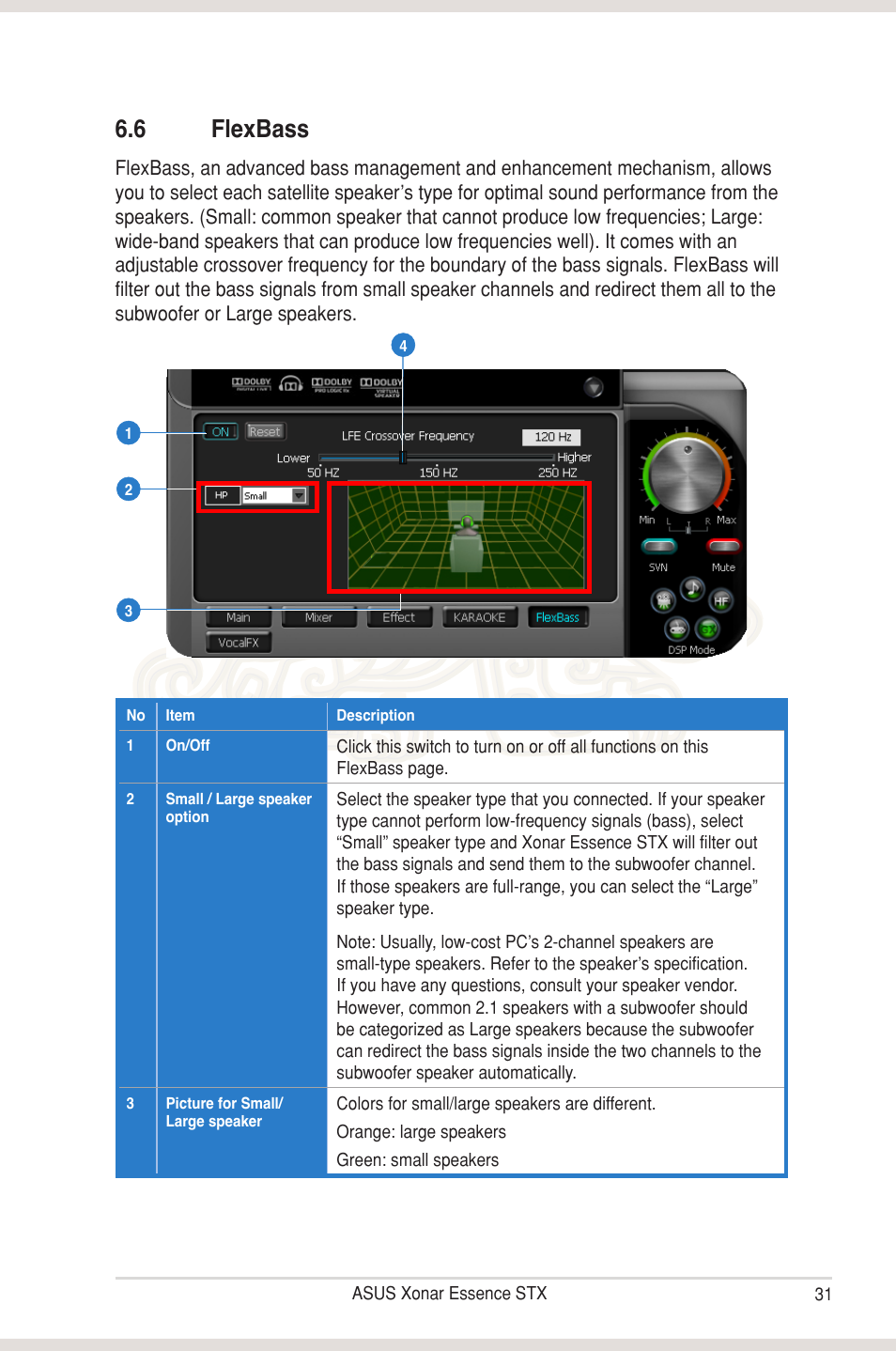 6 flexbass, Flexbass | Asus Xonar Essence STX User Manual | Page 36 / 49