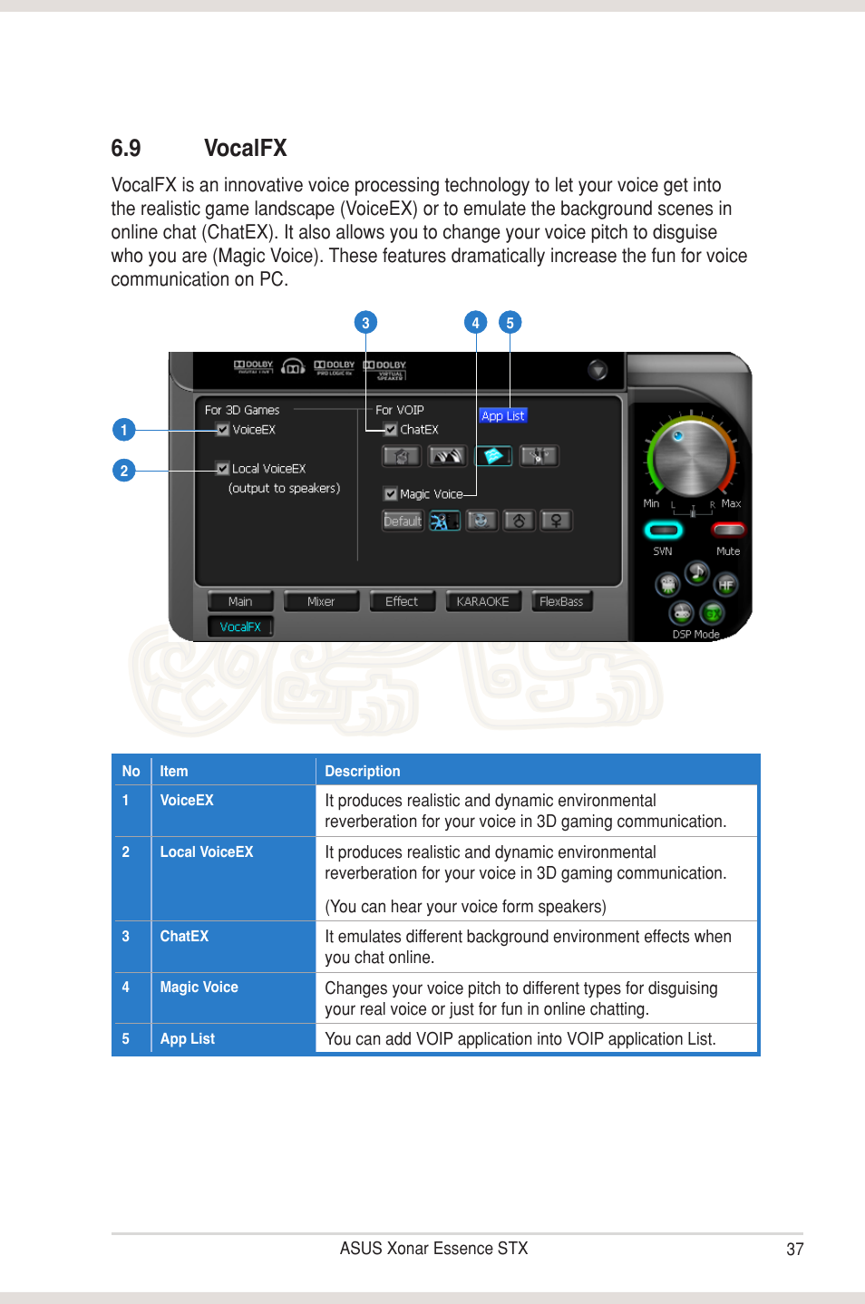 9 vocalfx, Vocalfx | Asus Xonar Essence STX User Manual | Page 42 / 49