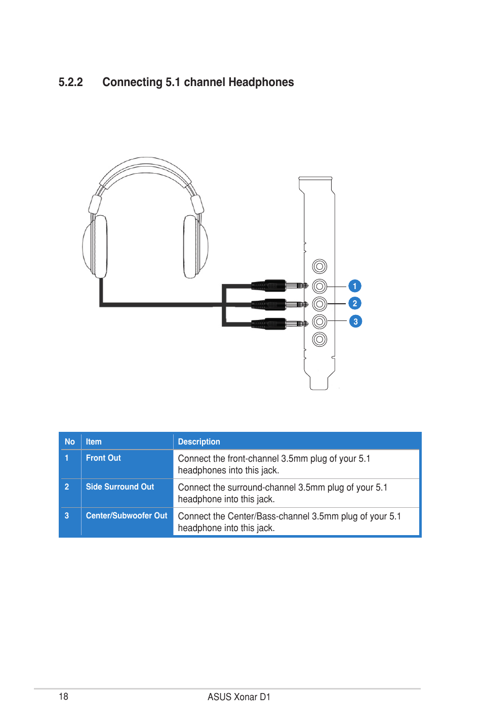 2 connecting 5.1 channel headphones | Asus Xonar D1 User Manual | Page 18 / 72