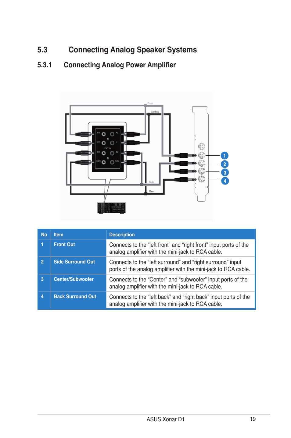 3 connecting analog speaker systems, Connecting analog speaker systems, 1 connecting analog power amplifier | Asus Xonar D1 User Manual | Page 19 / 72