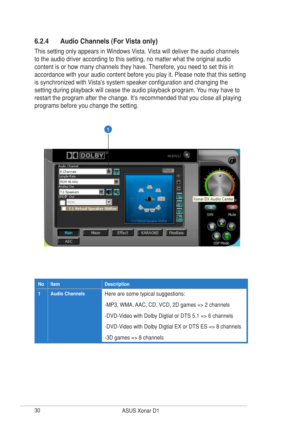 4 audio channels (for vista only) | Asus Xonar D1 User Manual | Page 30 / 72