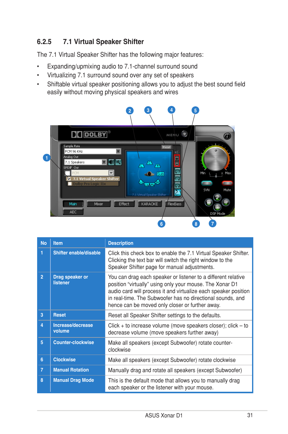 5 7.1 virtual speaker shifter | Asus Xonar D1 User Manual | Page 31 / 72