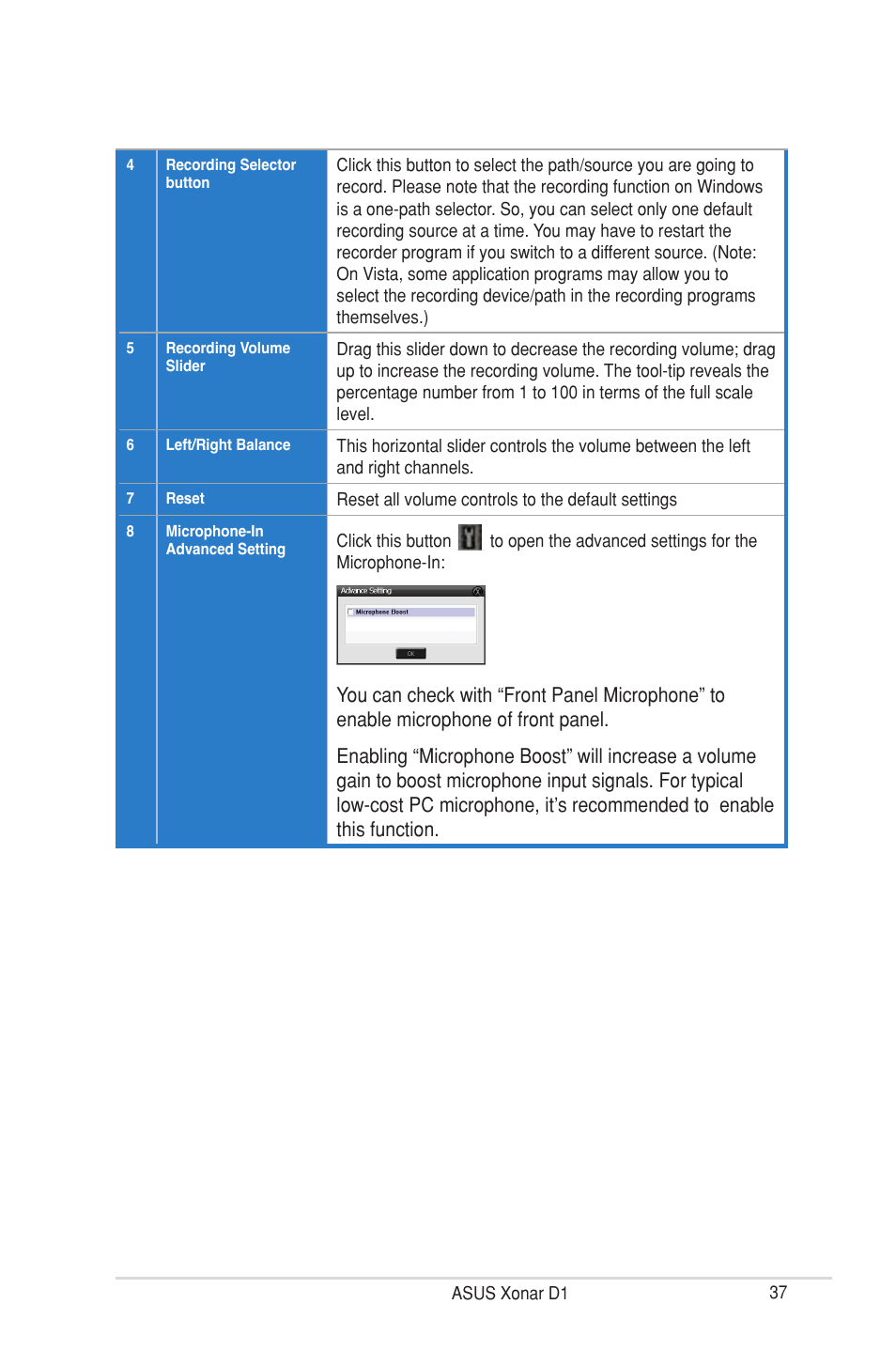 Asus Xonar D1 User Manual | Page 37 / 72