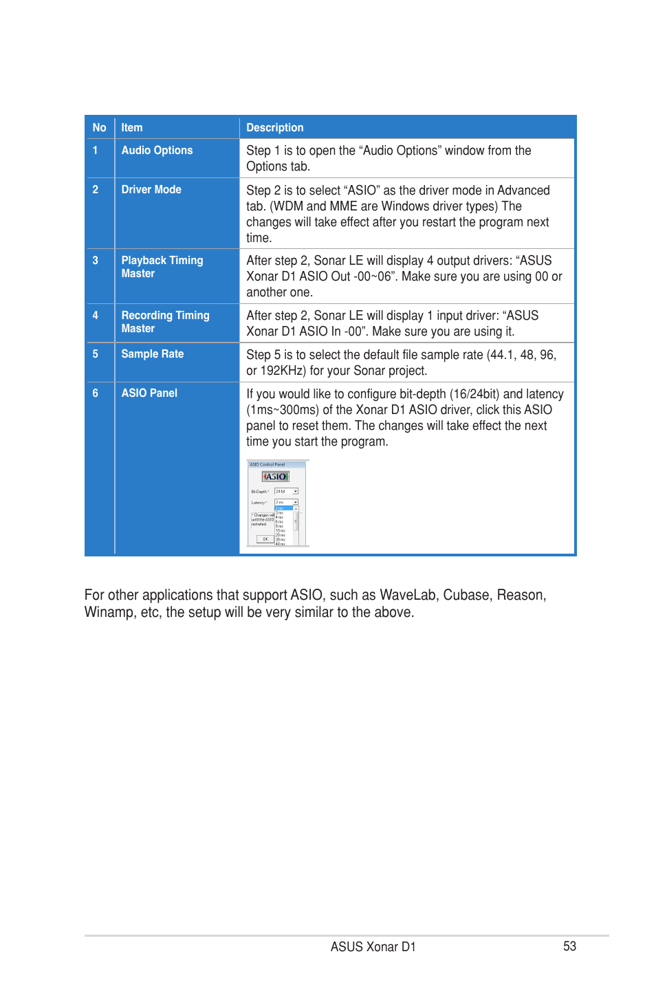 Asus Xonar D1 User Manual | Page 53 / 72