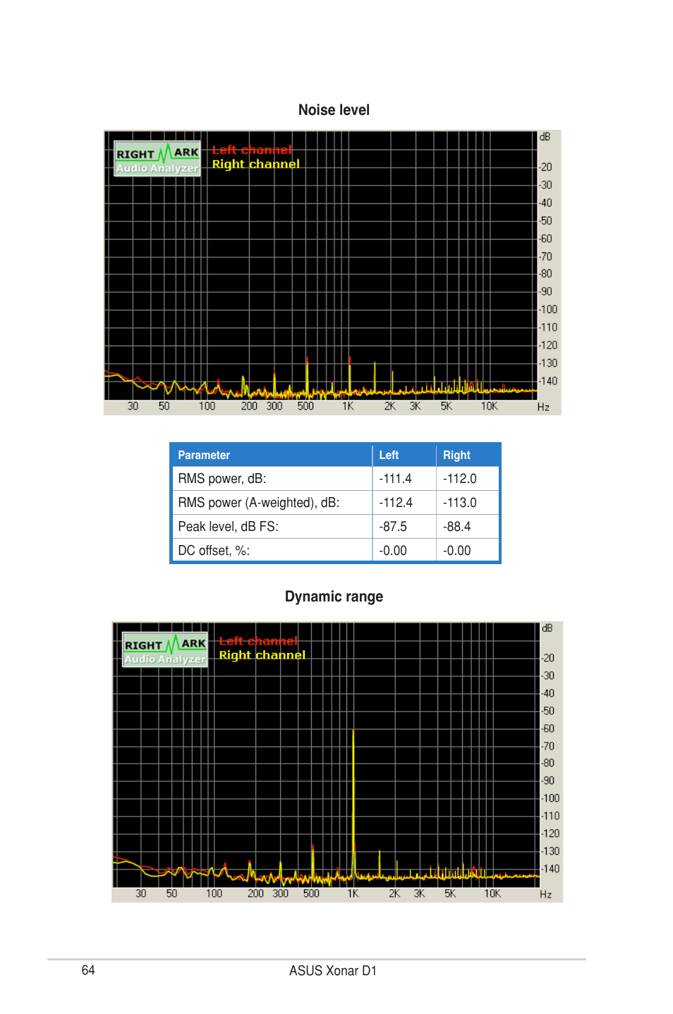 Asus Xonar D1 User Manual | Page 64 / 72